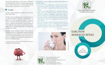 Dr sci. med. Dimitrije Jeremić – KARCINOM MOKRAĆNE BEŠIKE